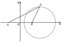 遇见阿波罗尼斯圆,我太难了!(一)
