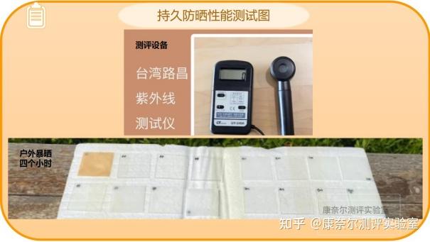 天天防晒还是被晒黑防晒霜到底怎么选热门防晒霜实验室六维度测评告诉