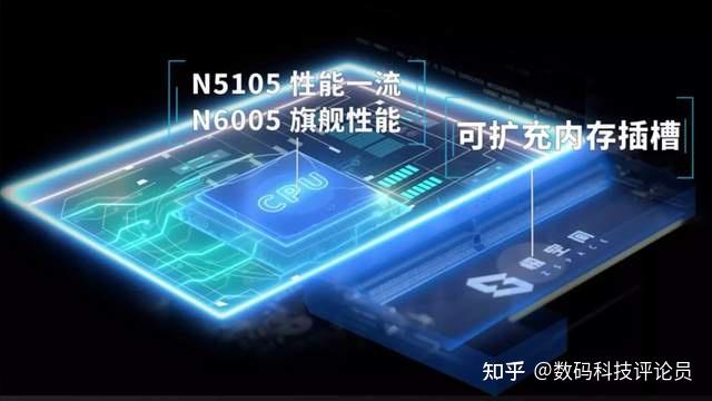 极空间Z4S对比绿联DX4600体验,谁是更适合新手的轻量级NAS?插图12 极空间Z4S对比绿联DX4600体验,谁是更适合新手的轻量级NAS?插图12