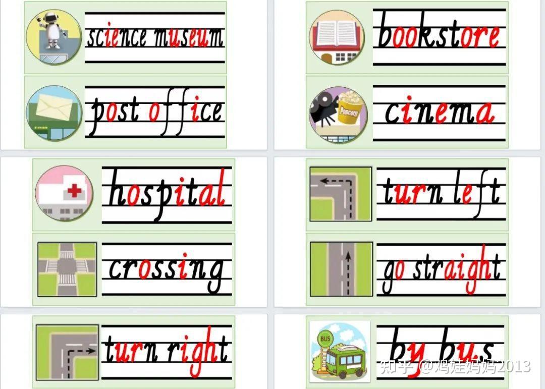 PEP人教版英语3－6年级上册四线三格单词彩色卡片 - 知乎