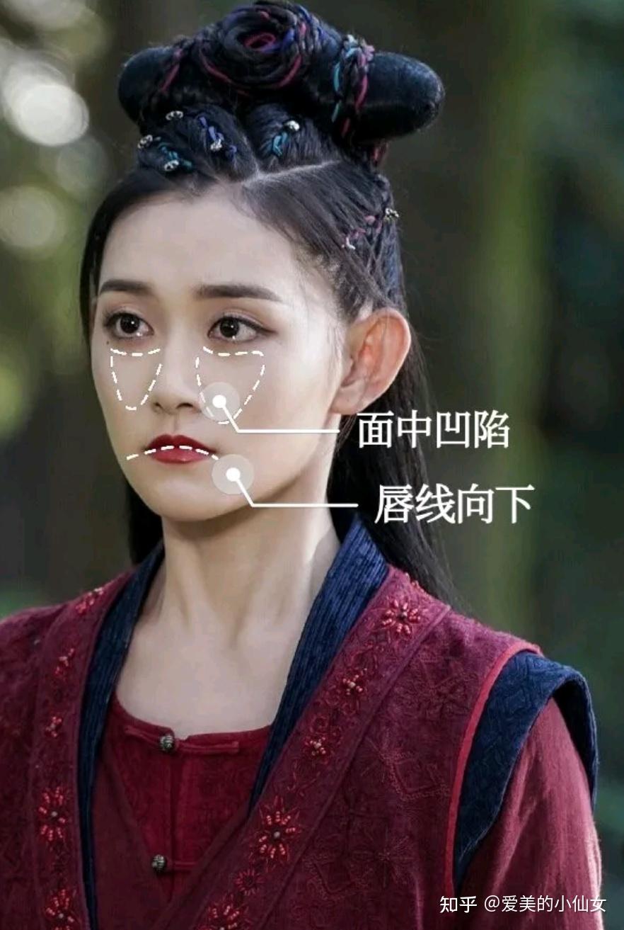 何晋龙解读刘西瓜那么美为何被喷是鞋拔子脸