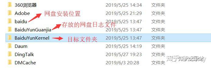 百度网盘出售带链检测bug代码