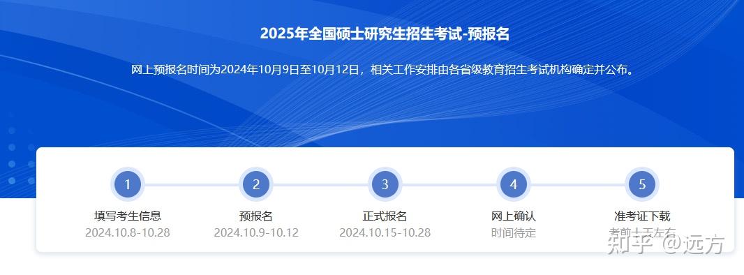 2025年中国农业大学非全日制研究生招生信息合集,包括招生专业、学制学费及招生条件等! - 知乎