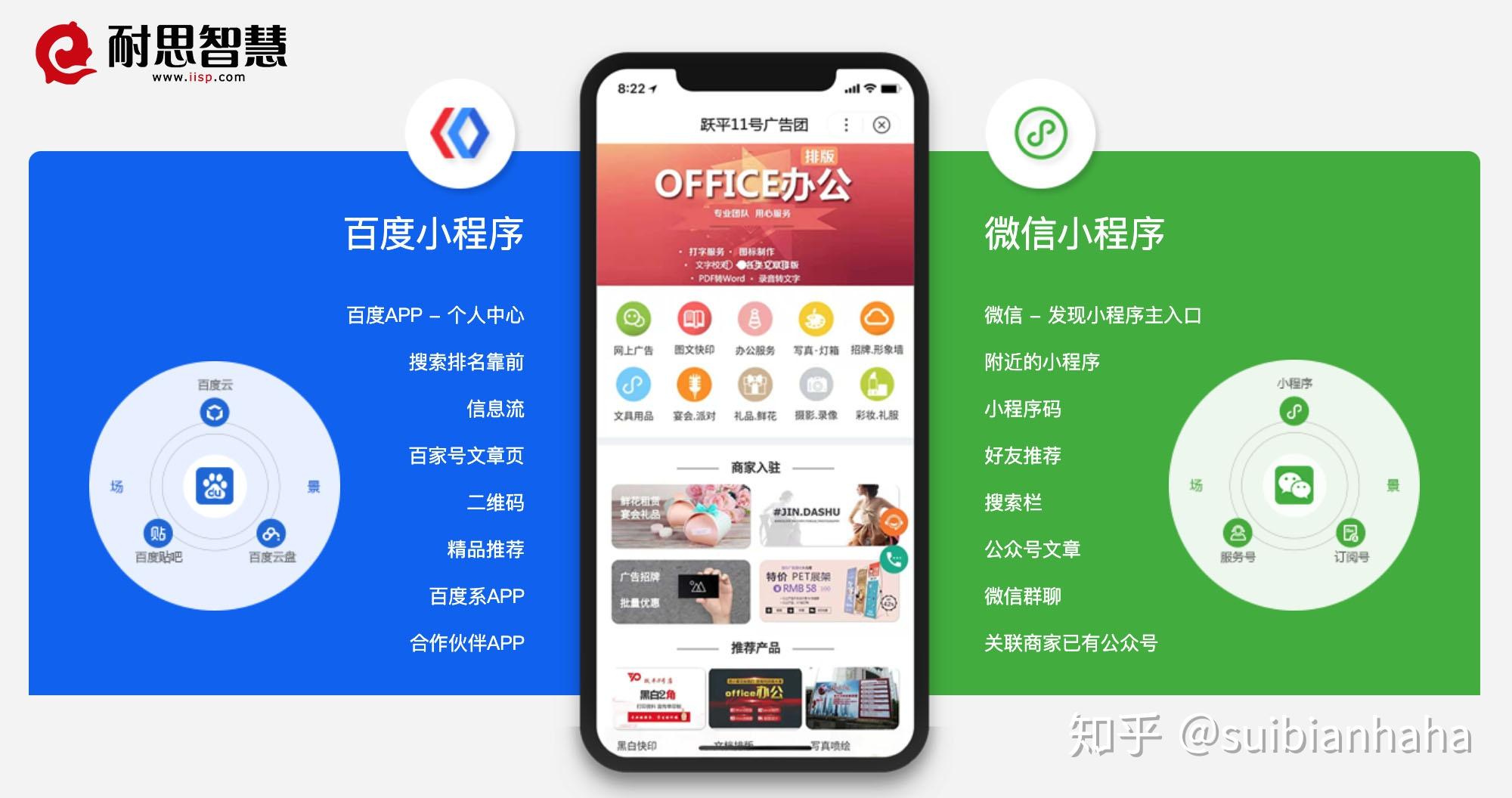 弹窗程序代码_弹窗小程序代码_小程序中开发弹窗