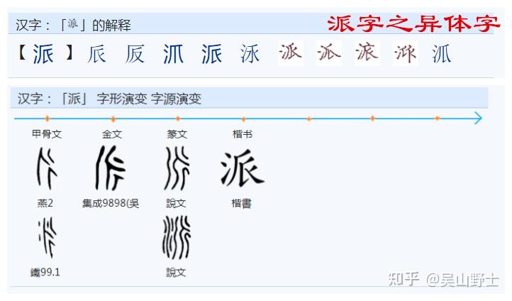 为什么“派”的字形这么奇怪？ - 知乎