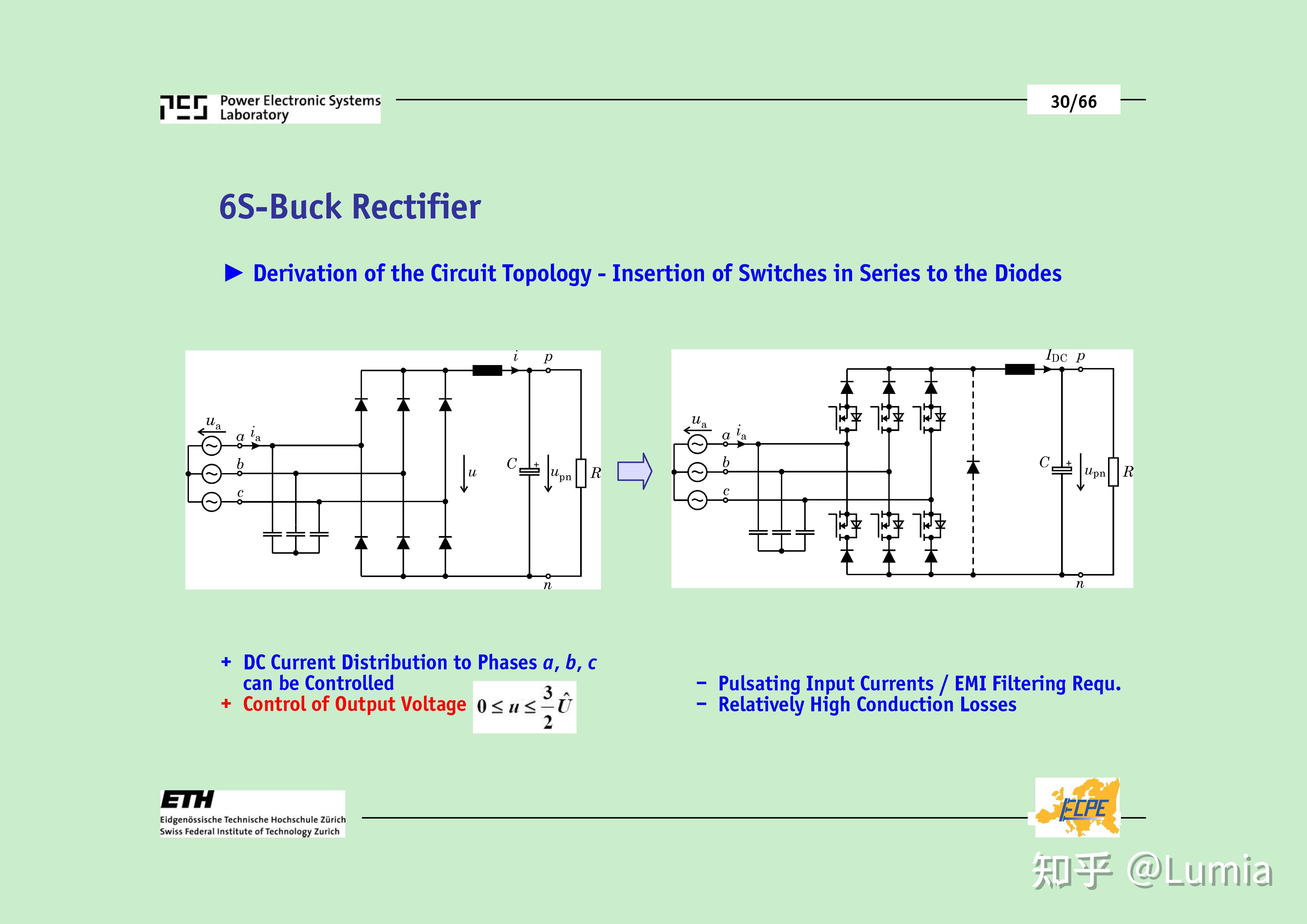 ETH Kolar PPT分享11.03.21：ThreePhase PFC Mains Interfaces of High Power EV Battery Charging