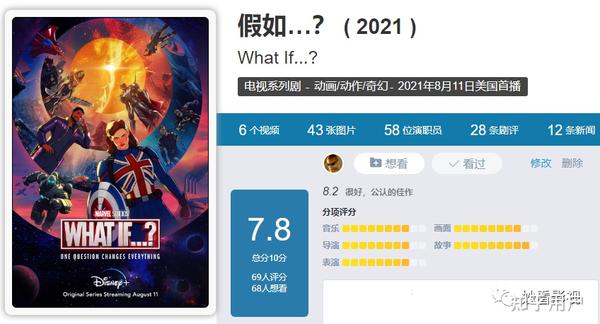 如何评价漫威剧集《假如…？》？