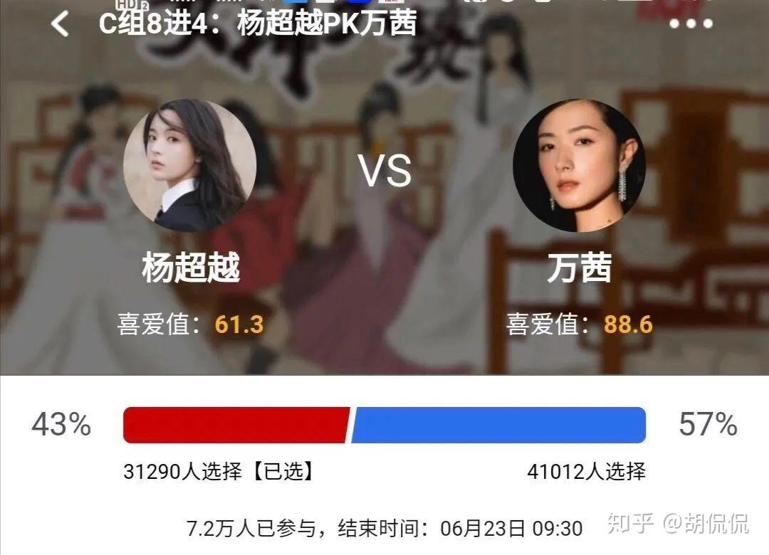 "人间扳手","姬圈扛把子","第一金瓜",聊聊姬圈审美