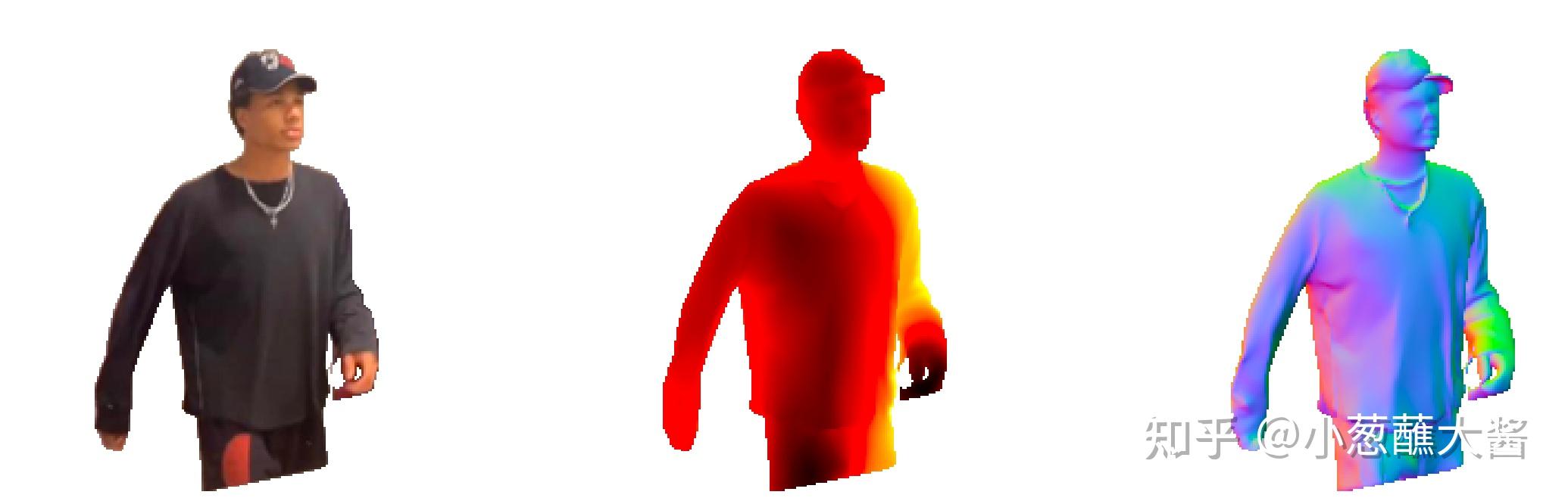 3D human reconstruction人体重建论文小合集 - 知乎