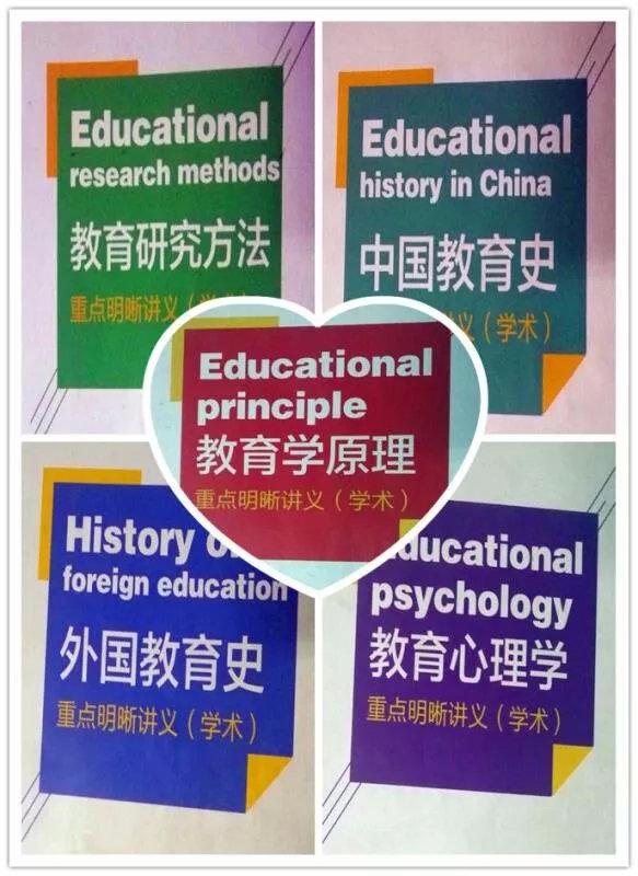 关于学习经验,我怎么学的,说实话,忘了,关于怎么学习这个东西我向来都