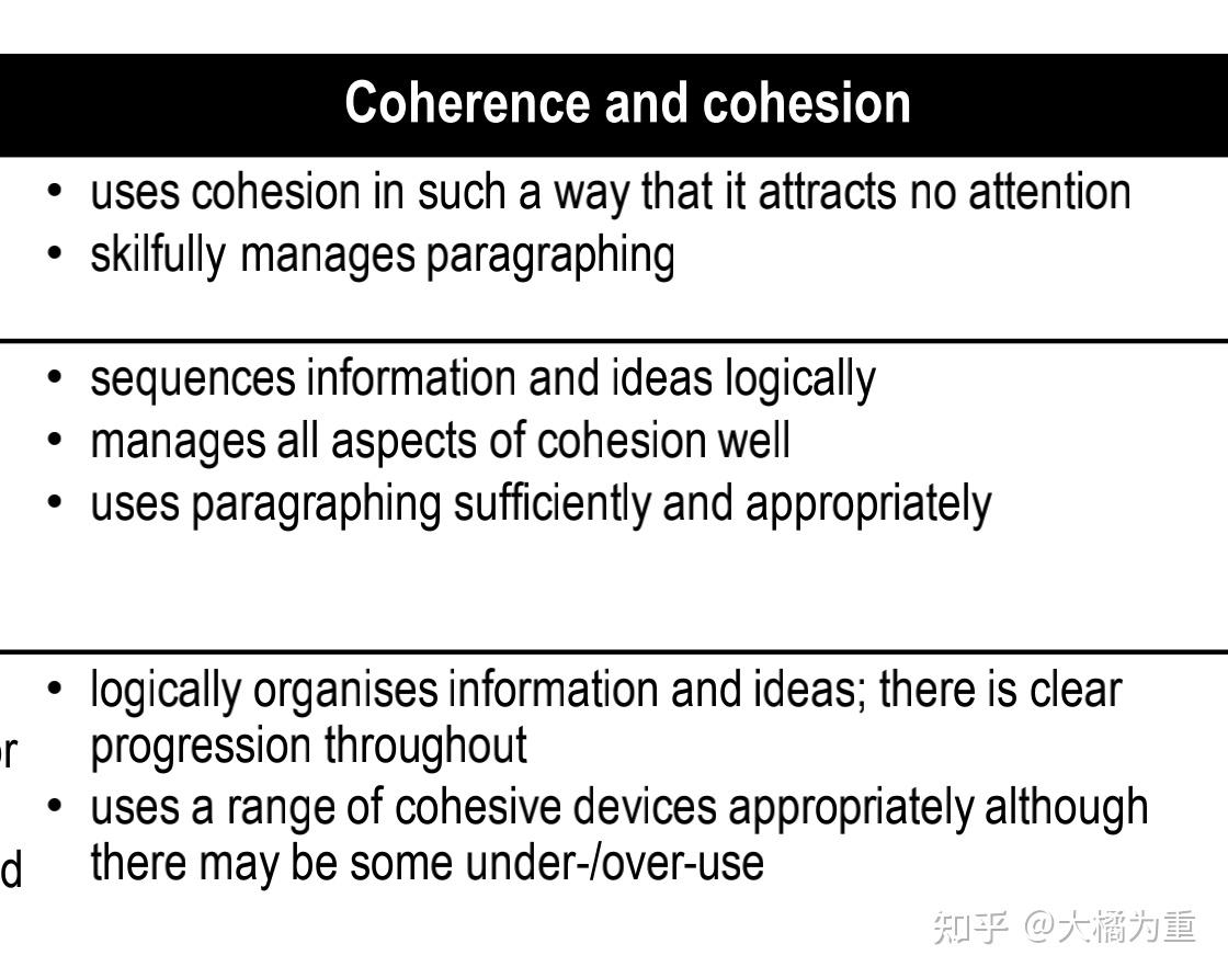 不是只用However和Moreover这么简单，雅思写作评分标准中的连贯与一致性到底怎么拿分？ 知乎