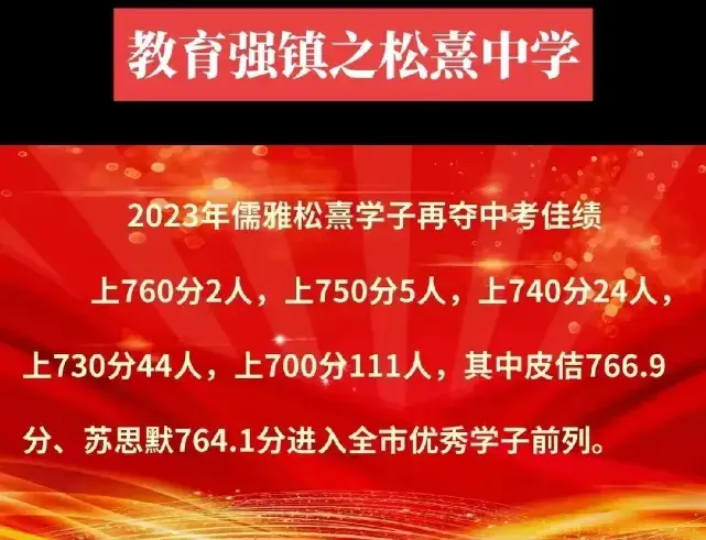 福建录取分数线_福建录取分数线2020_福建省录取分数线