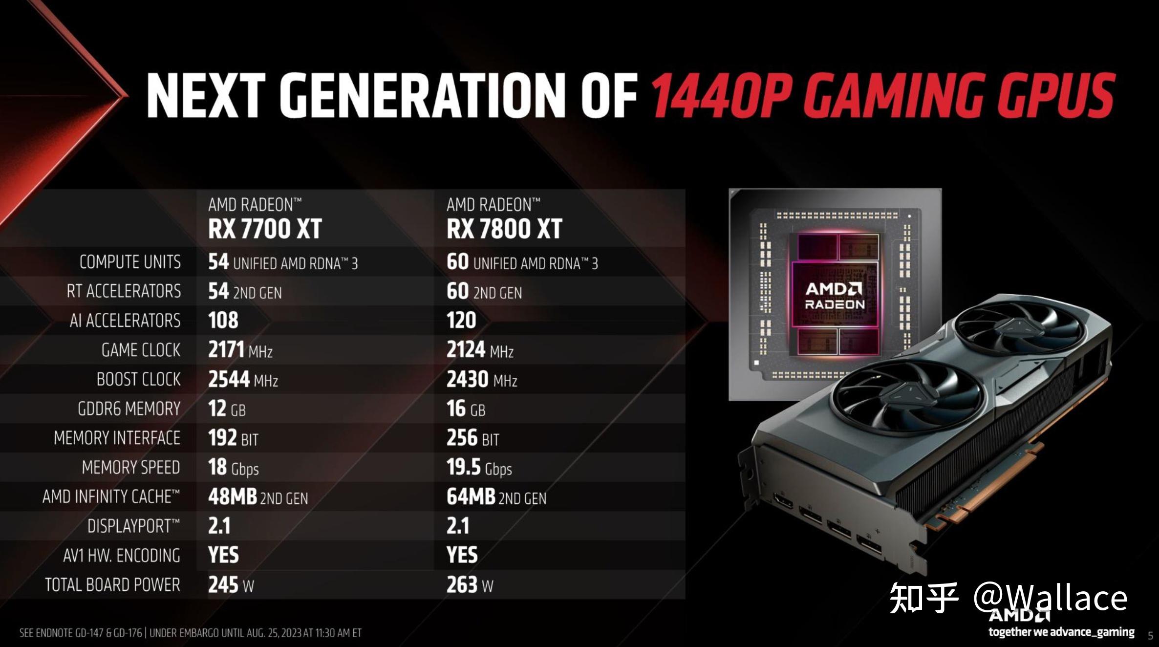  8 26 amd rx 7800xt rx 7700xt 