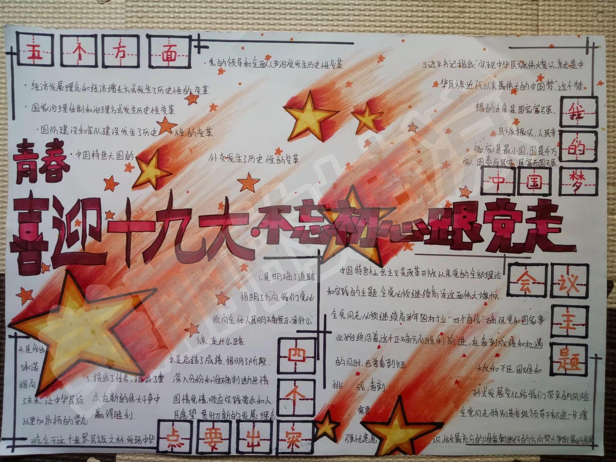 有哪些手抄报让你惊艳无比