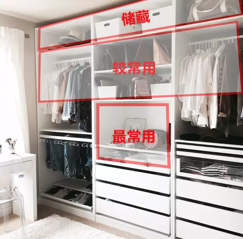 自己做衣柜教程 v2-326d7e0e4281d8699b948a8507277336_1440w.jpg?source=172ae18b