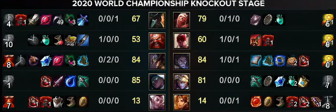 S10八强赛TESvsFNC复盘：不完美奇迹的背后，TES亮眼＆败笔盘点