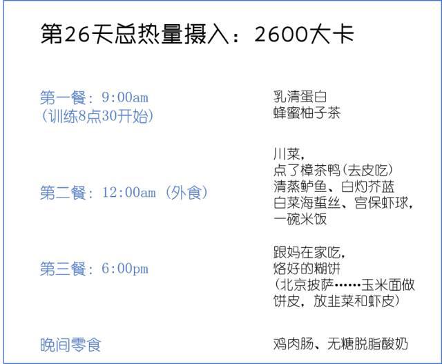 從爵士到奧特曼健身音樂四步歌單推薦第26天共減重25斤