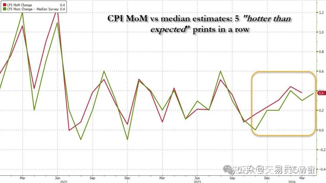 拜登终于要动手了,关税只是货币战争的第一步