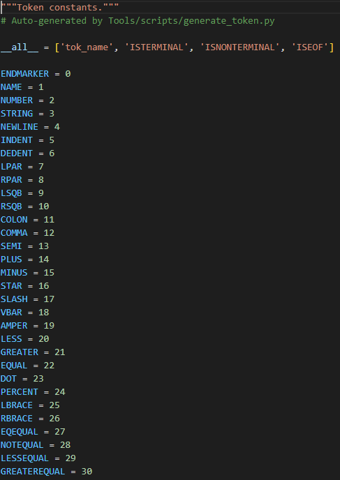 盘点那些Python内置的脚本工具（八、generate_token） - 知乎