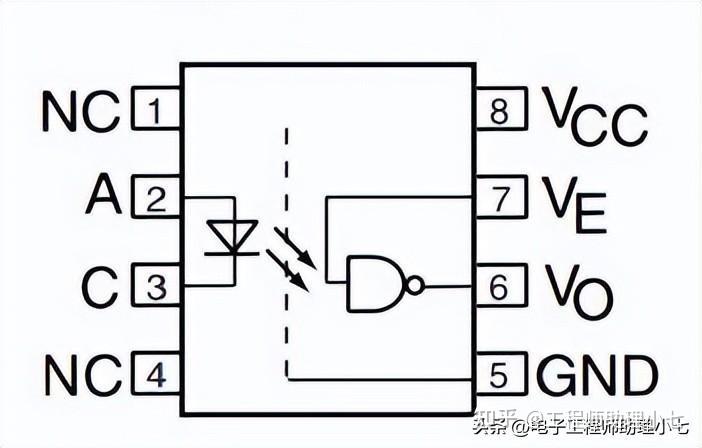 em8671a引脚功能电路图图片