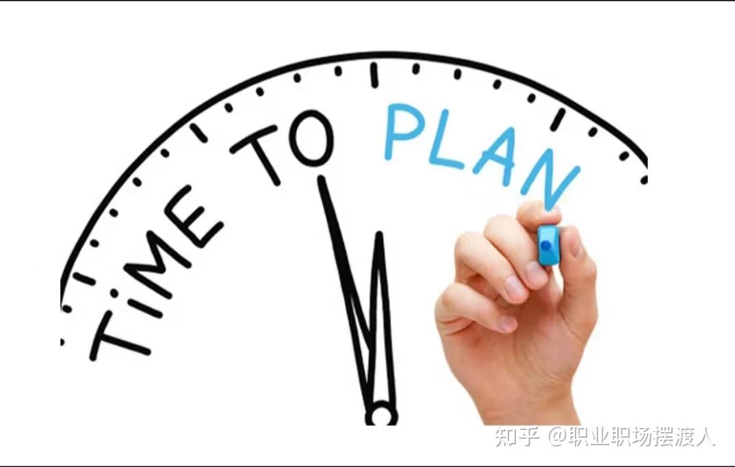 十个职场时间管理方法教你提高工作效率! - 知乎
