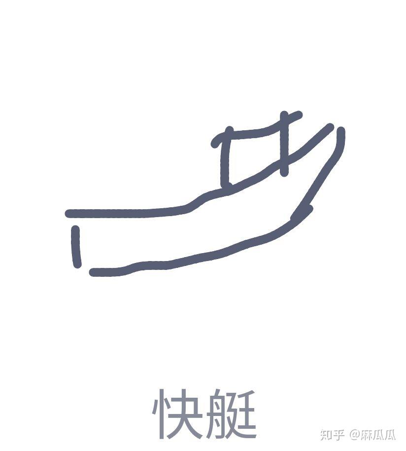 qq画图红包的快艇怎么画啊