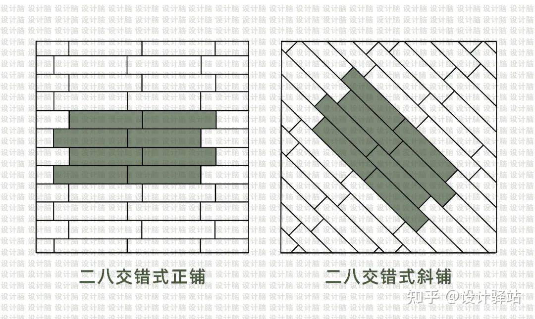 什么是木纹砖？ - 知乎