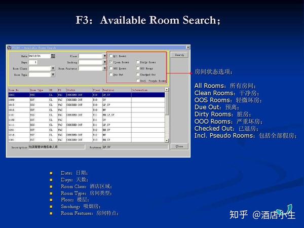 关于酒店使用的信息系统 西软酒店管理系统缺点 挽美网