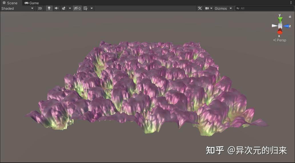  unity displacement 