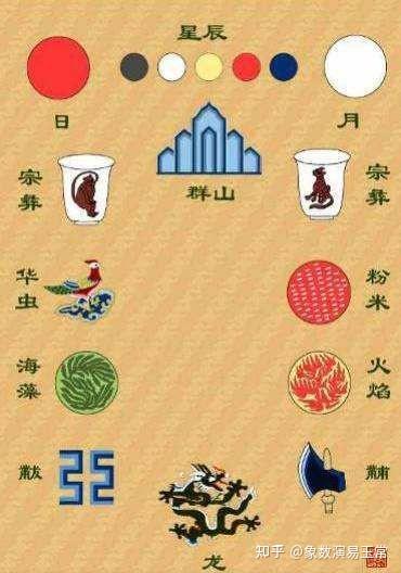 中国最神秘的图案——黼黻纹 - 知乎