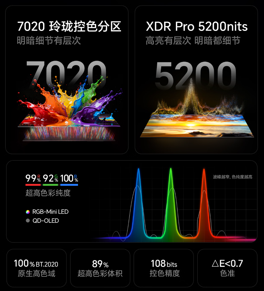 【618游戏党必选电视】游戏迷不容错过的影游旗舰——海信电视E8S Pro,带给你身临其境的游戏体验!