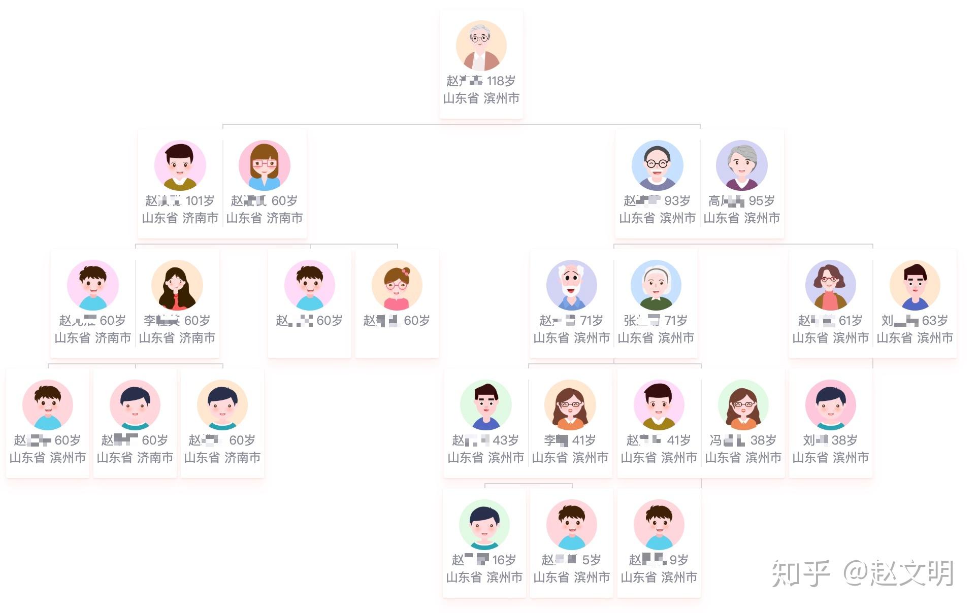 好久没有更新言家app了