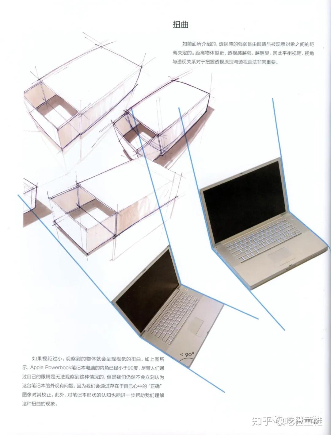 工業產品設計臨摹素材丨產品設計手繪技法分享二透視圖