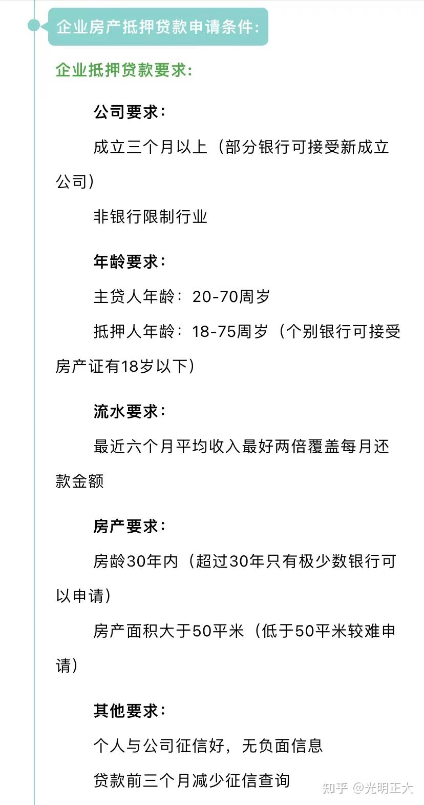 办理房产抵押贷款有年龄限制吗?