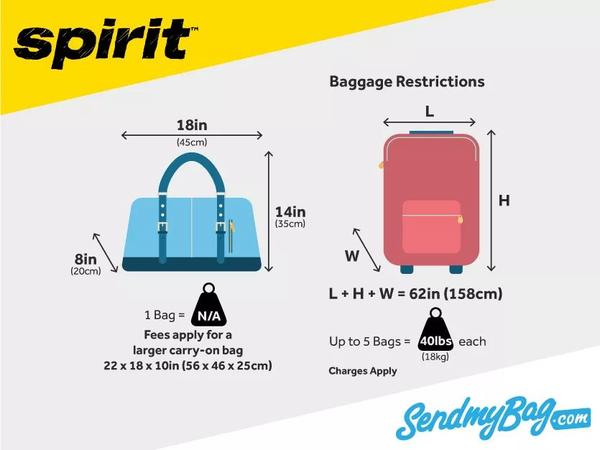 jet2 maximum baggage weight