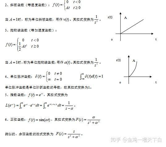 第二讲线性系统的数学模型 知乎