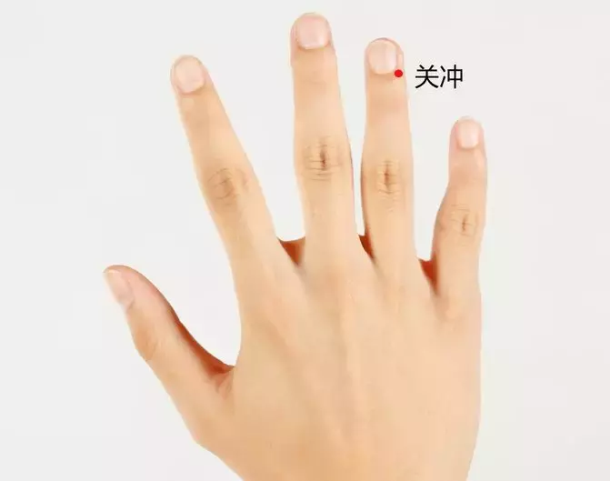 57个实用穴位,人人都能用得到,超通俗介绍,一看就懂 - 知乎