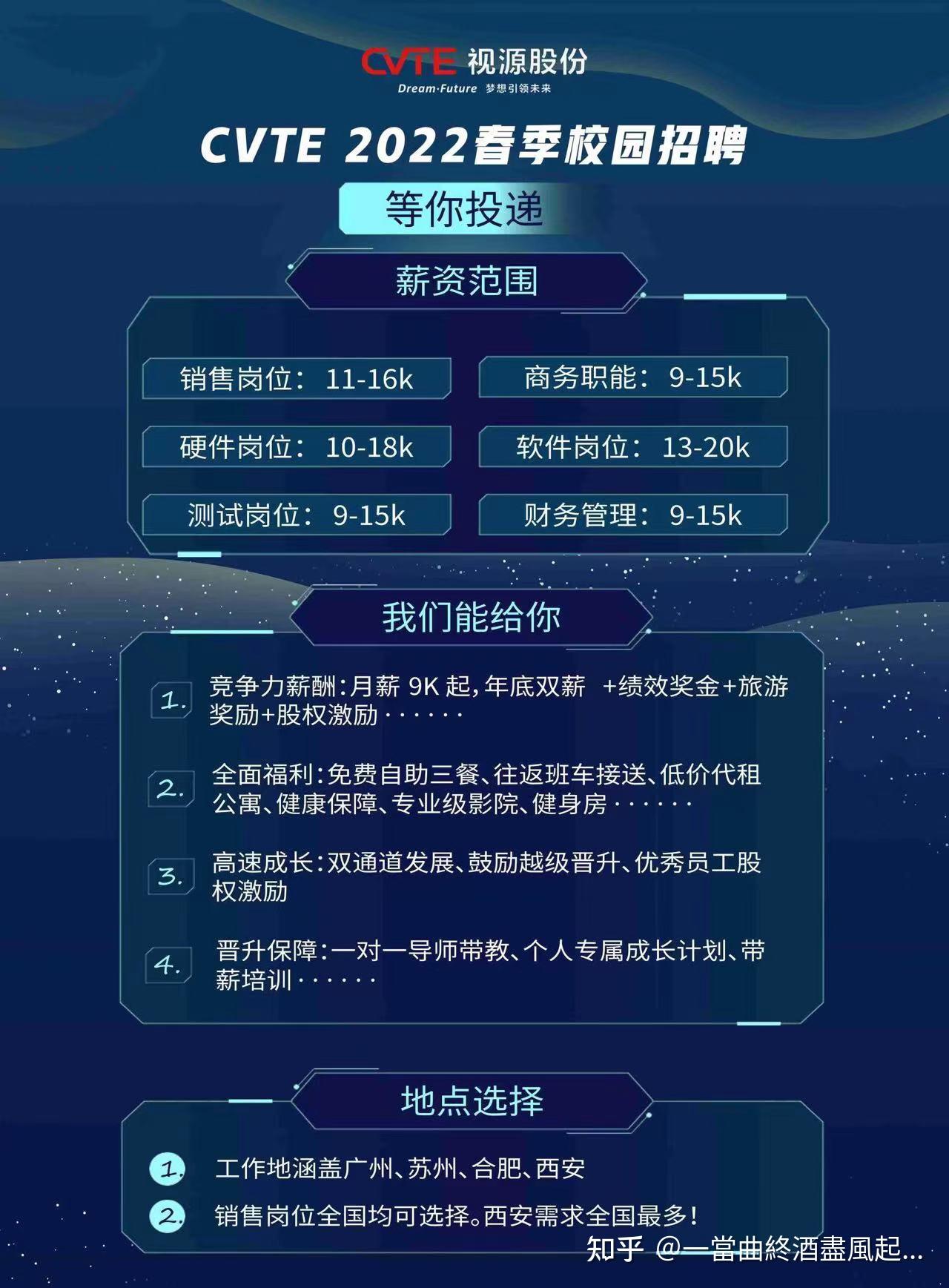 cvte视源股份22春季校园招聘正式启动74