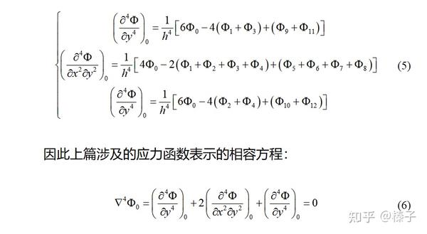 有限元理论篇介绍10:差分法与变分法 - 知乎