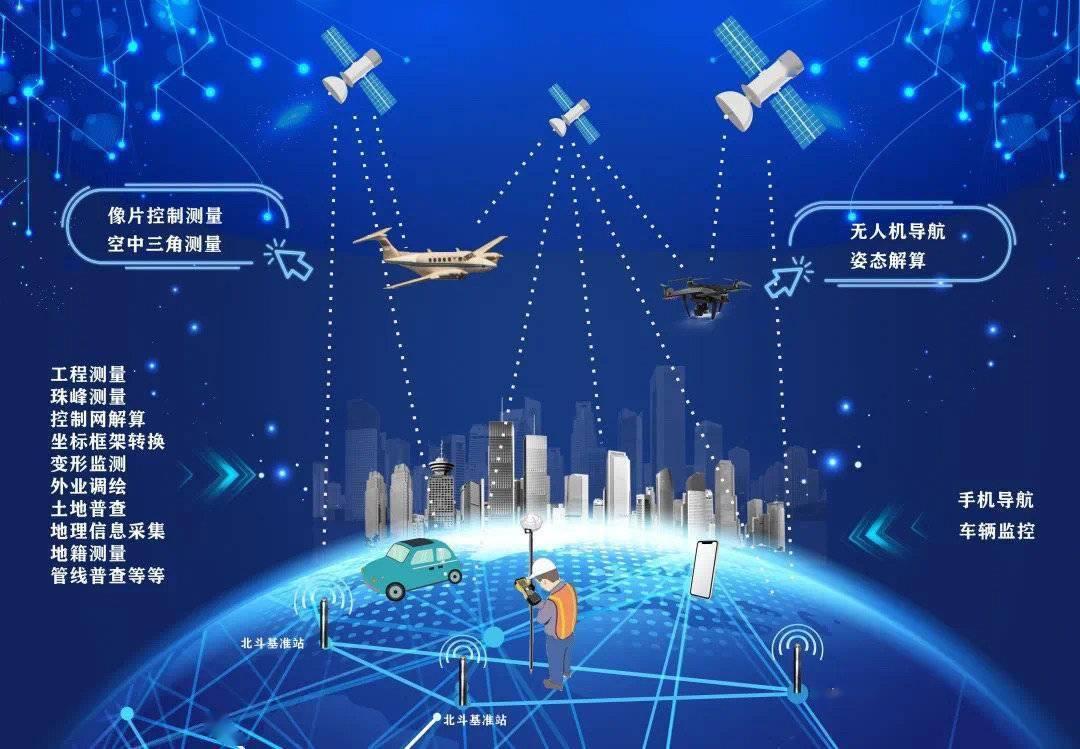 中小板涉及卫星互联网概念上市公司名单一览(2025)