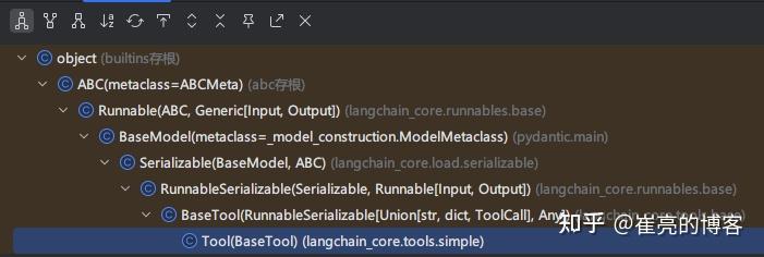LangChain从入门到实践(七)——Tool工具调用 - 知乎