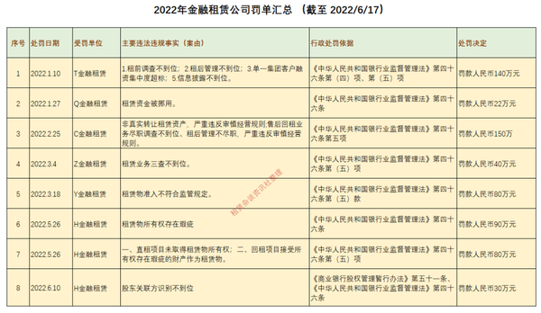 新华信托股份有限公司（又一非银金融机构破产）