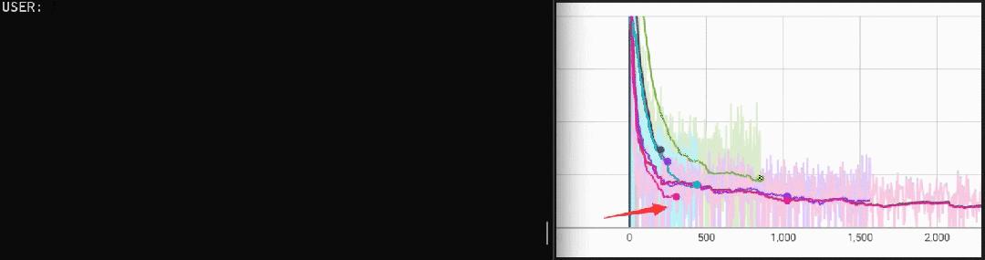 3B模型不输7B LLaVA！北大多模态MoE模型登GitHub热榜 - 知乎