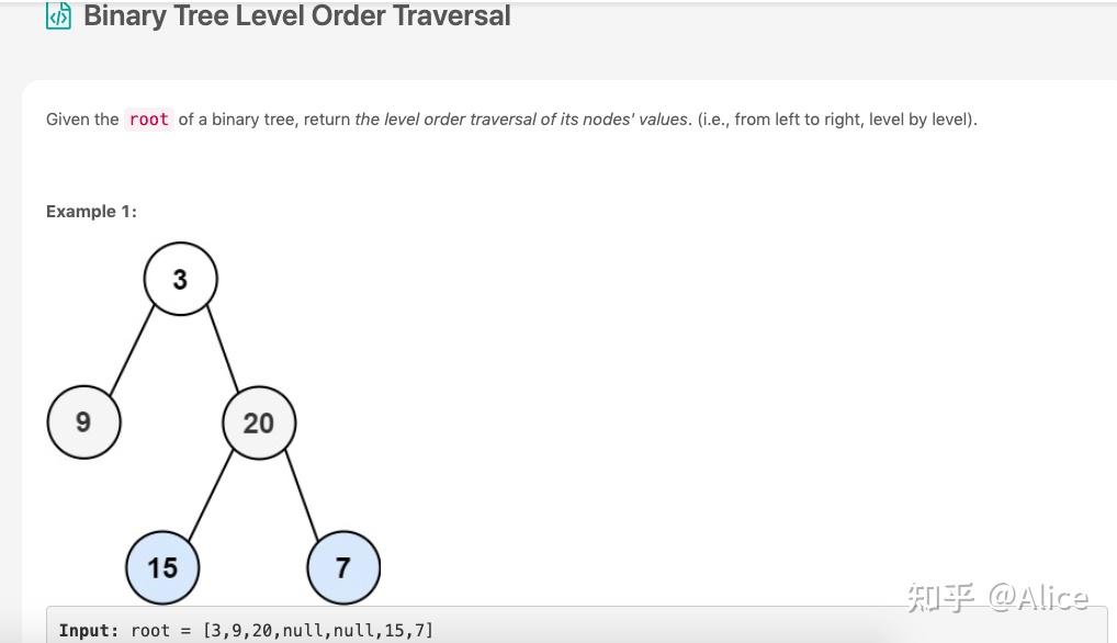 125 广度优先遍历二叉树（binary Tree Level Order Traversal） 知乎 0927