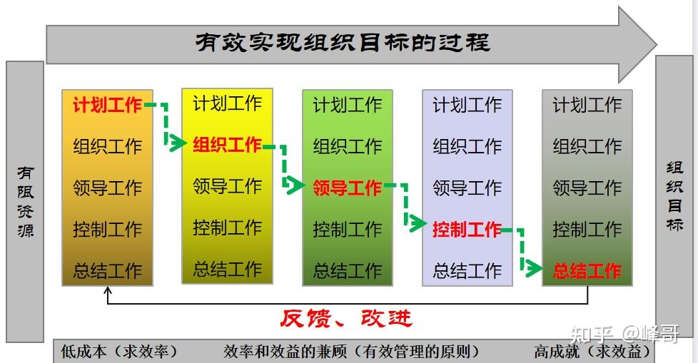 如何顺利进行企业备案？一份详尽指南帮助您轻松搞定备案过程-亿动网络笔记