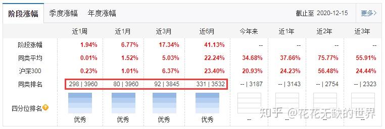 新人新基华夏见龙精选混合008308