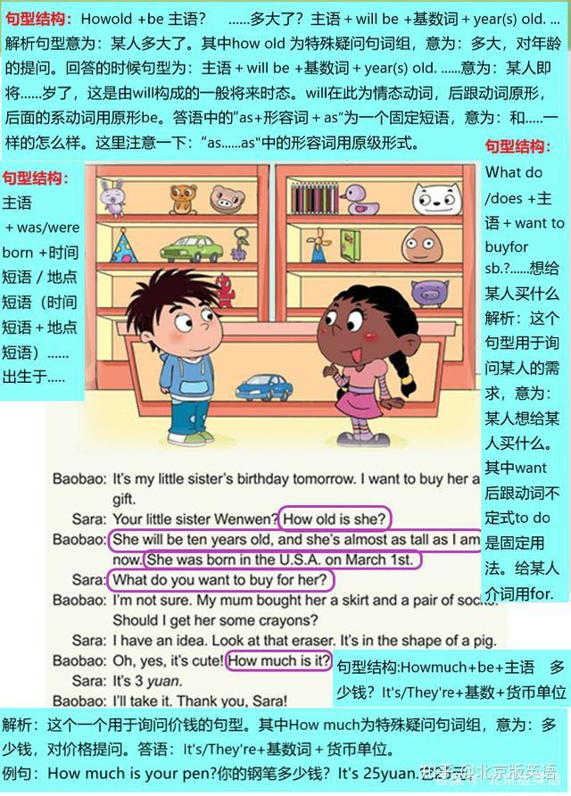 空中课堂笔记及课后一练北京版小学英语六年级下册unit2