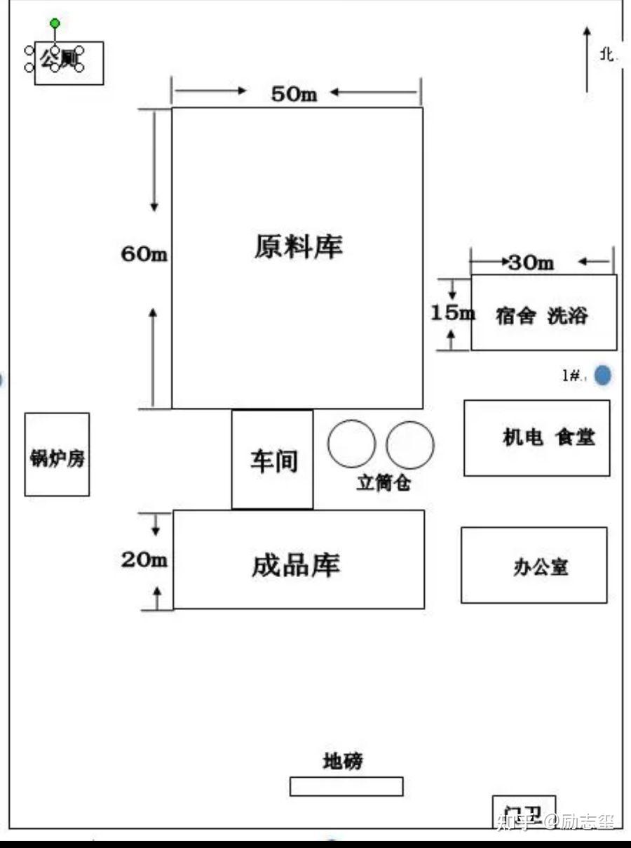 饲料厂设计平面图