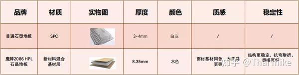 機械鍵盤靜音墊_木地板靜音墊_靜音寶地板隔音墊